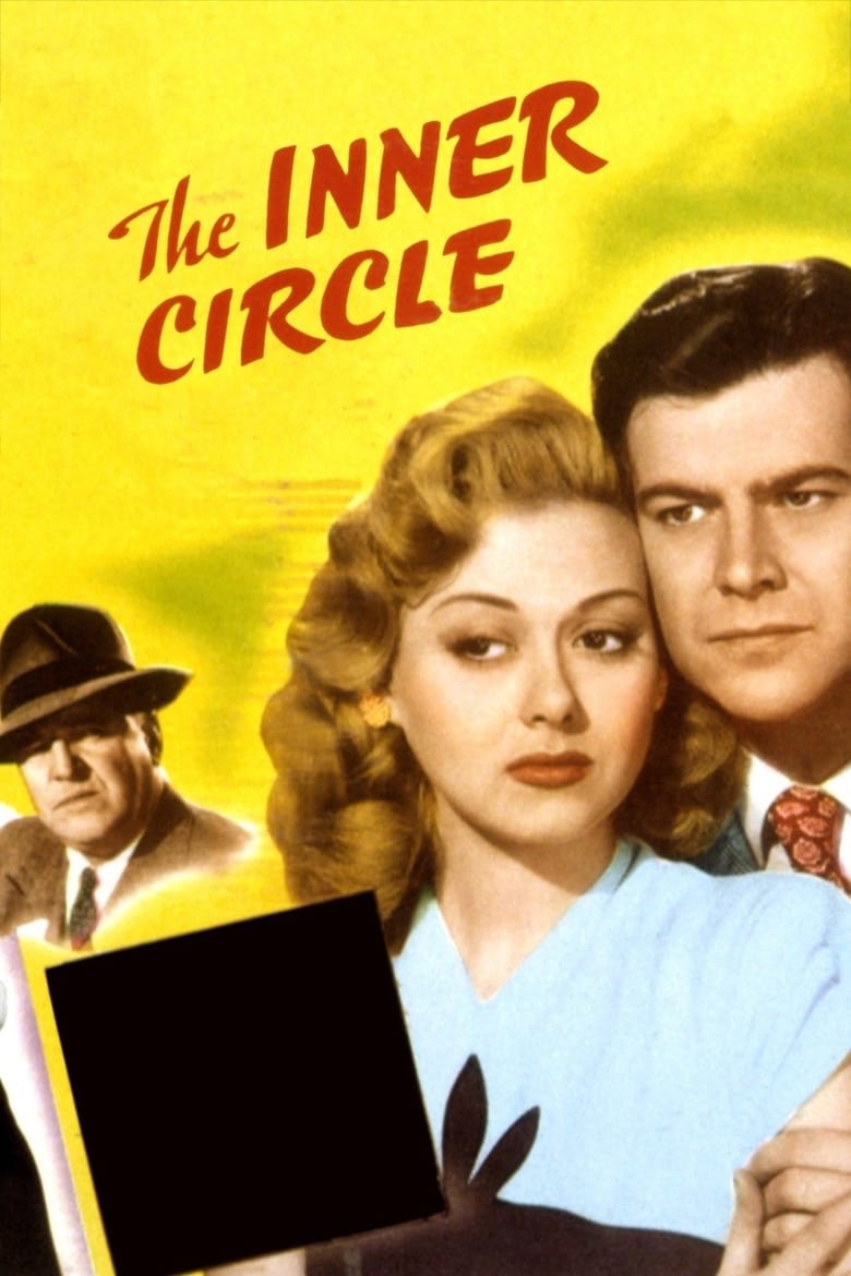 Poster of The Inner Circle