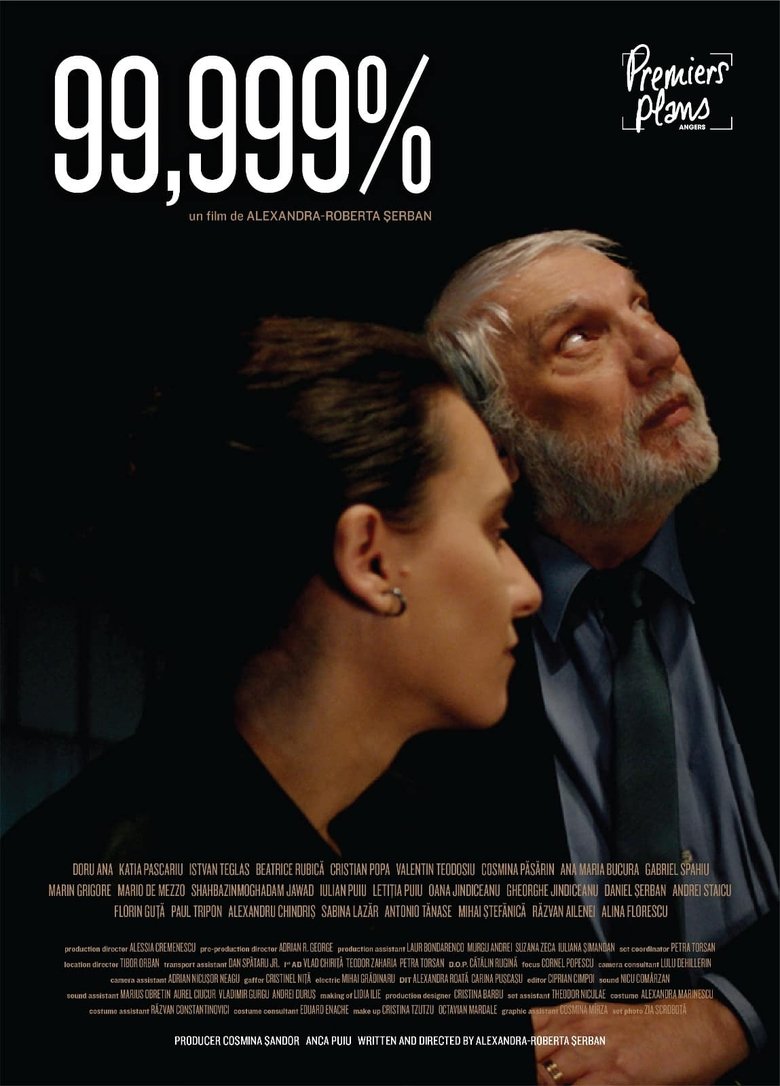 Poster of 99.999%