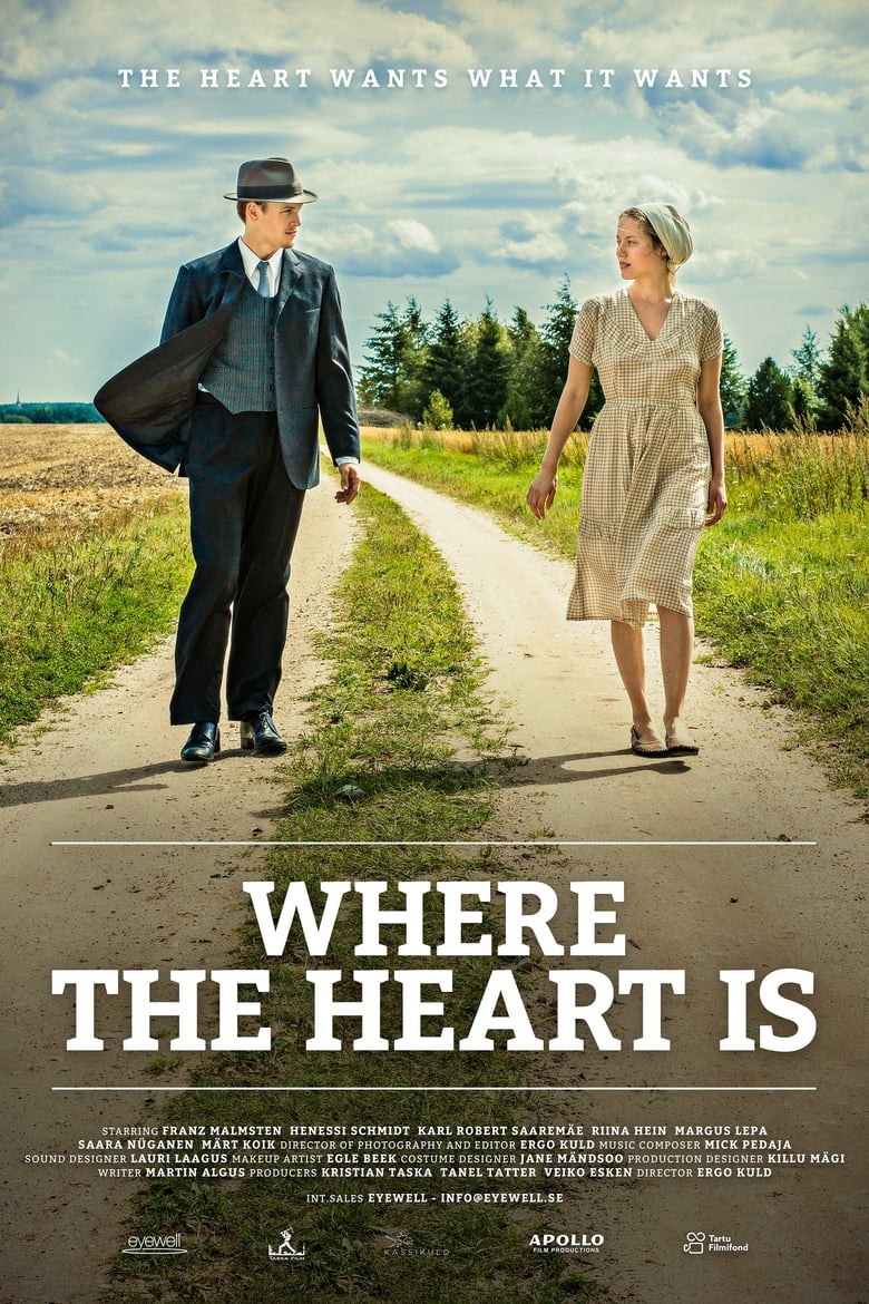 Poster of Where the Heart Is