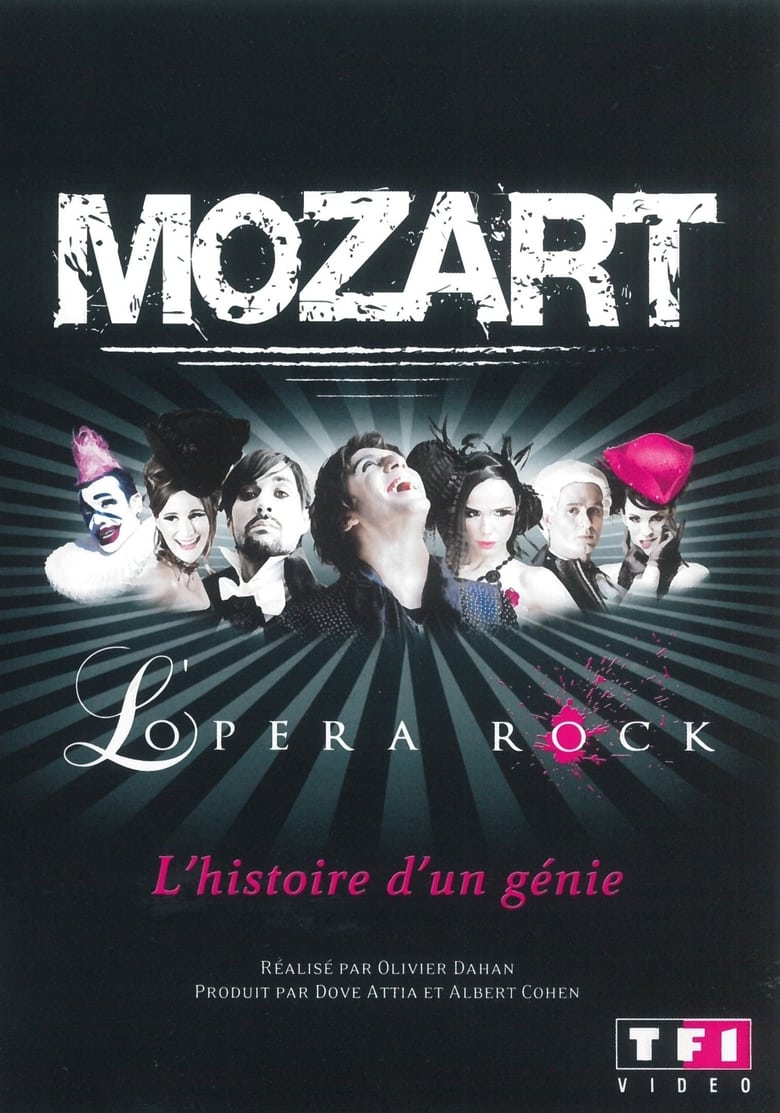 Poster of Mozart, l'Opéra Rock