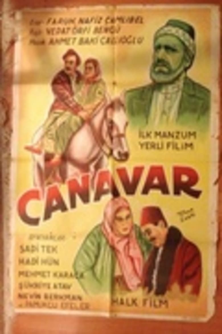 Poster of Canavar