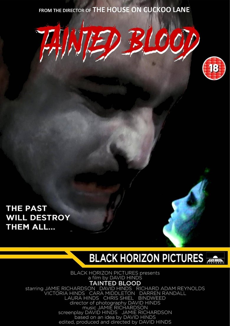 Poster of Tainted Blood