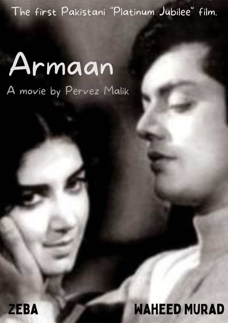 Poster of Armaan