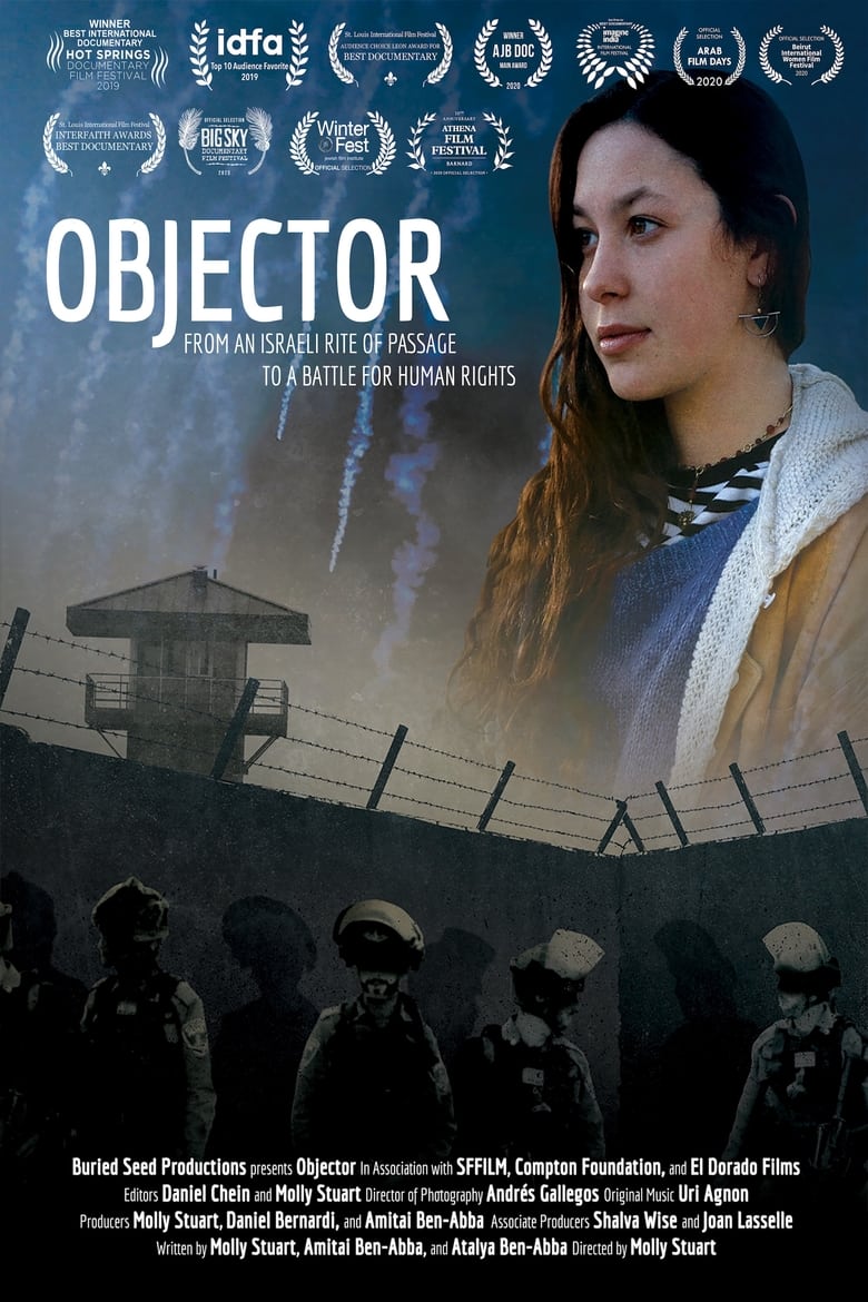 Poster of Objector