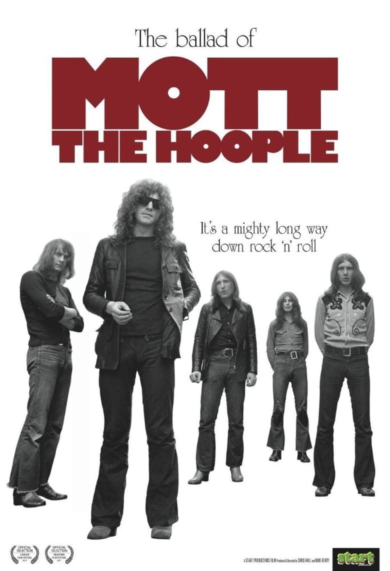 Poster of The Ballad of Mott the Hoople