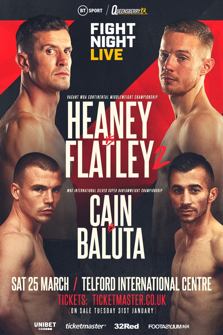 Poster of Nathan Heaney vs. Jack Flatley II