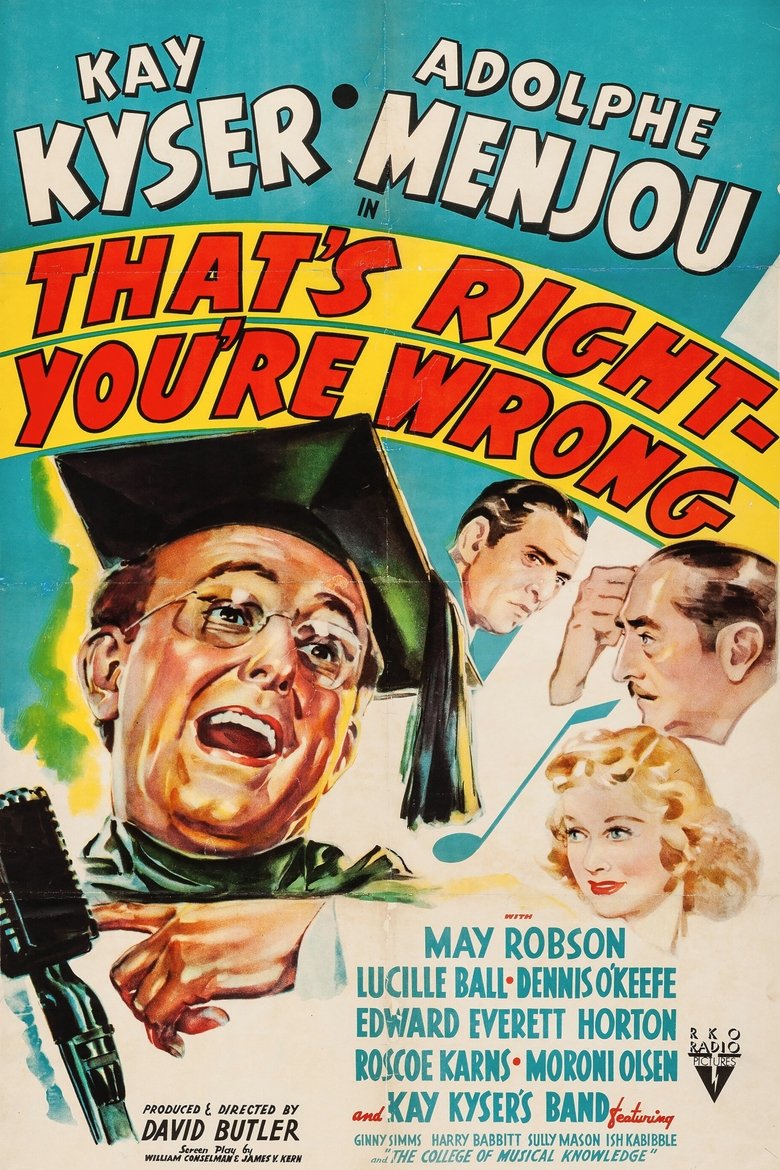 Poster of That's Right – You're Wrong