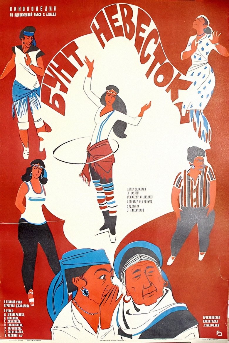 Poster of Brides' rebellion