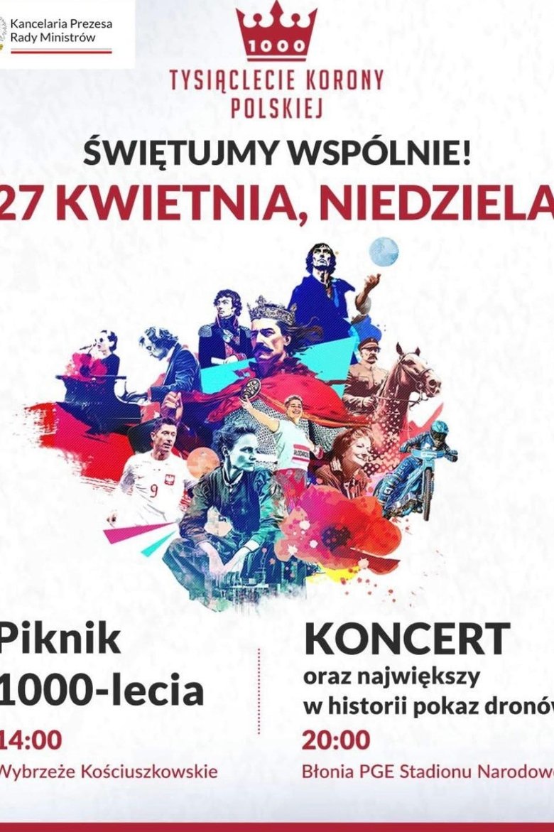 Poster of Tysiąclecie Korony Polskiej