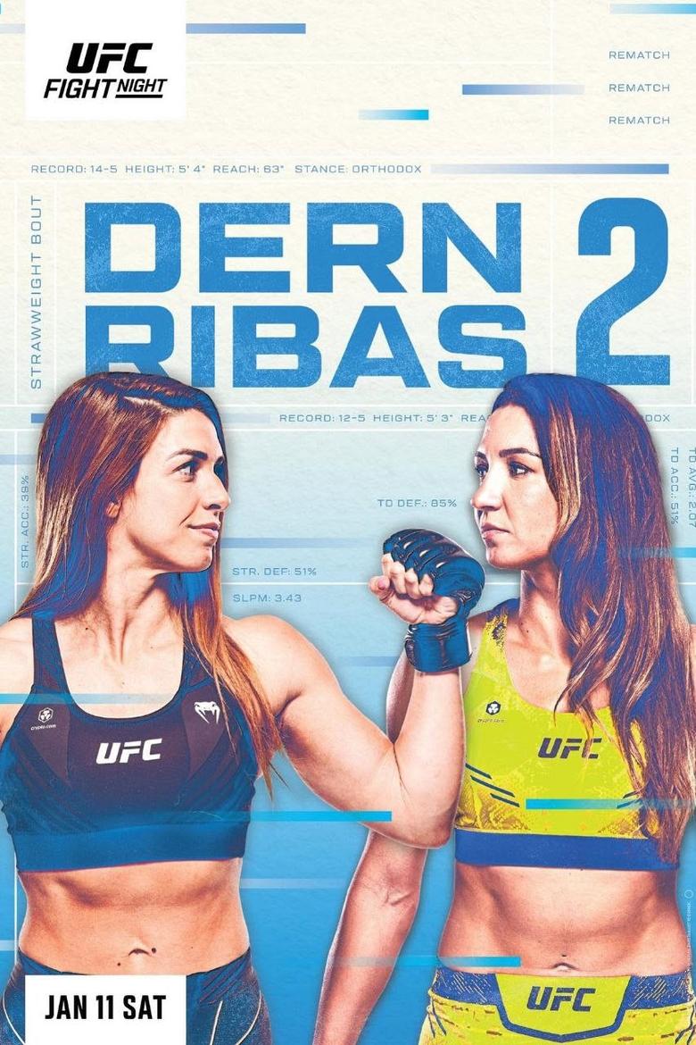 Poster of UFC Fight Night 249: Dern vs. Ribas 2