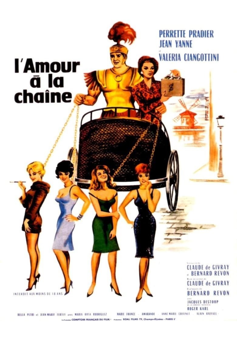 Poster of L'amour à la chaîne