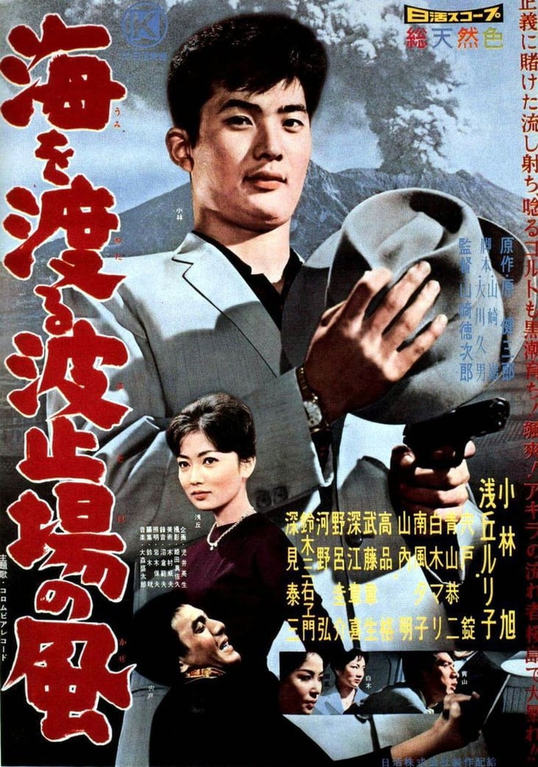 Poster of Wind of Volcano