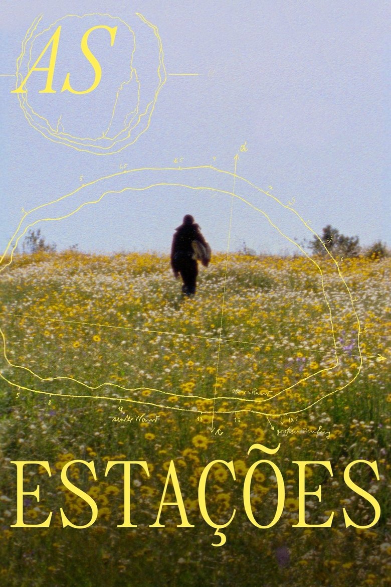 Poster of The Seasons