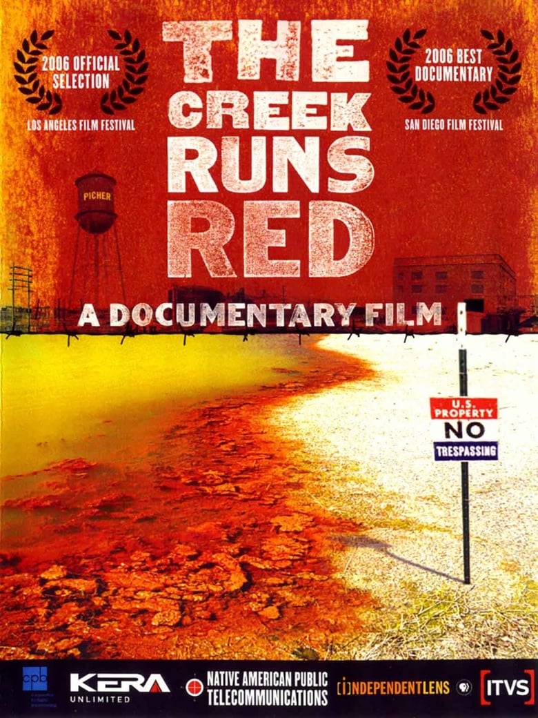 Poster of The Creek Runs Red