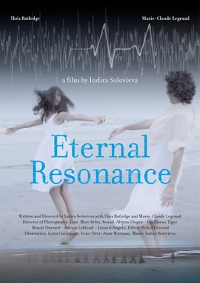 Poster of Eternal Resonance