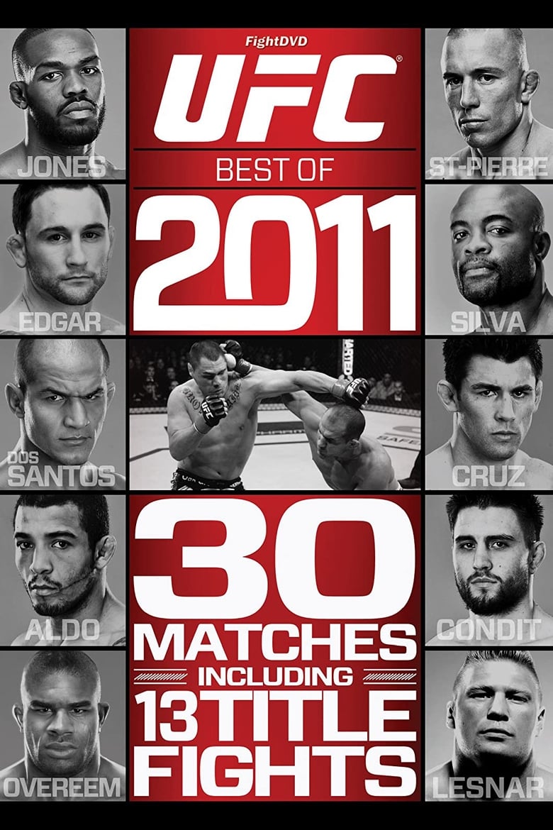 Poster of UFC: Best of 2011