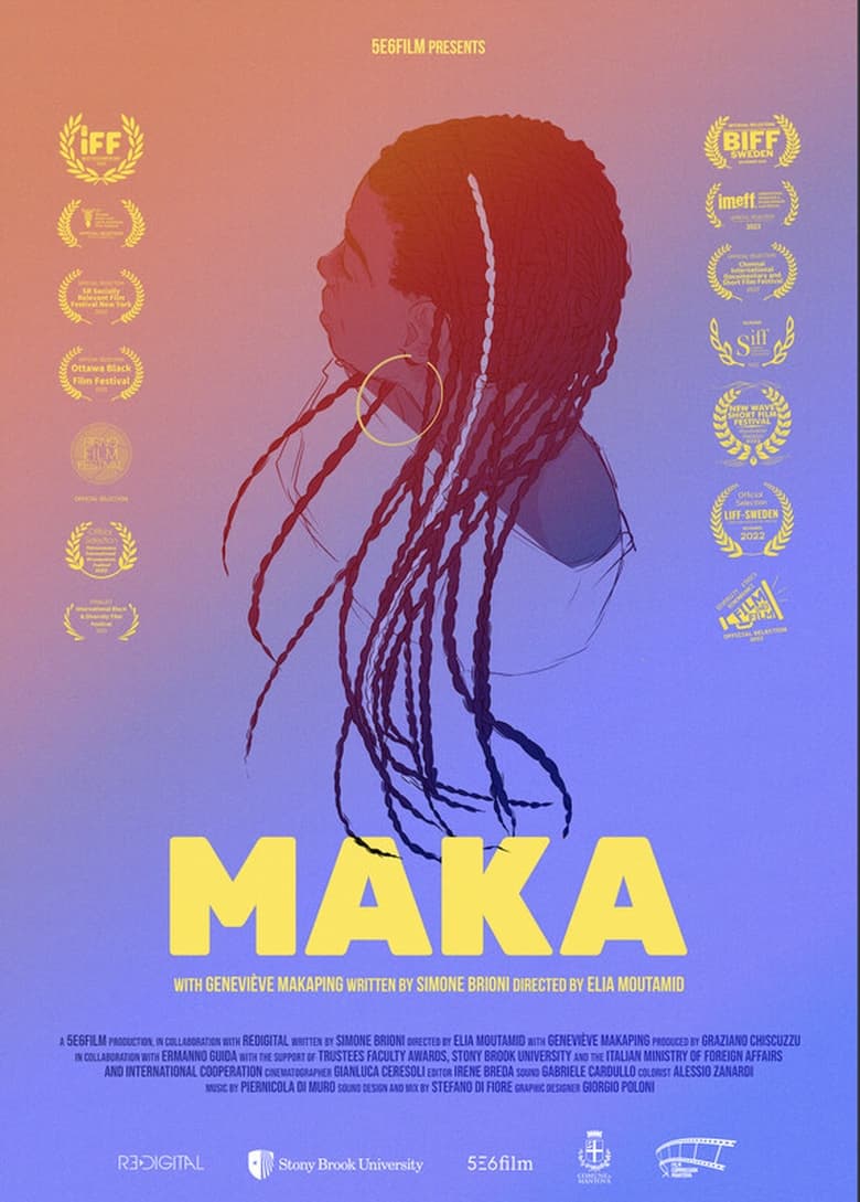 Poster of Maka