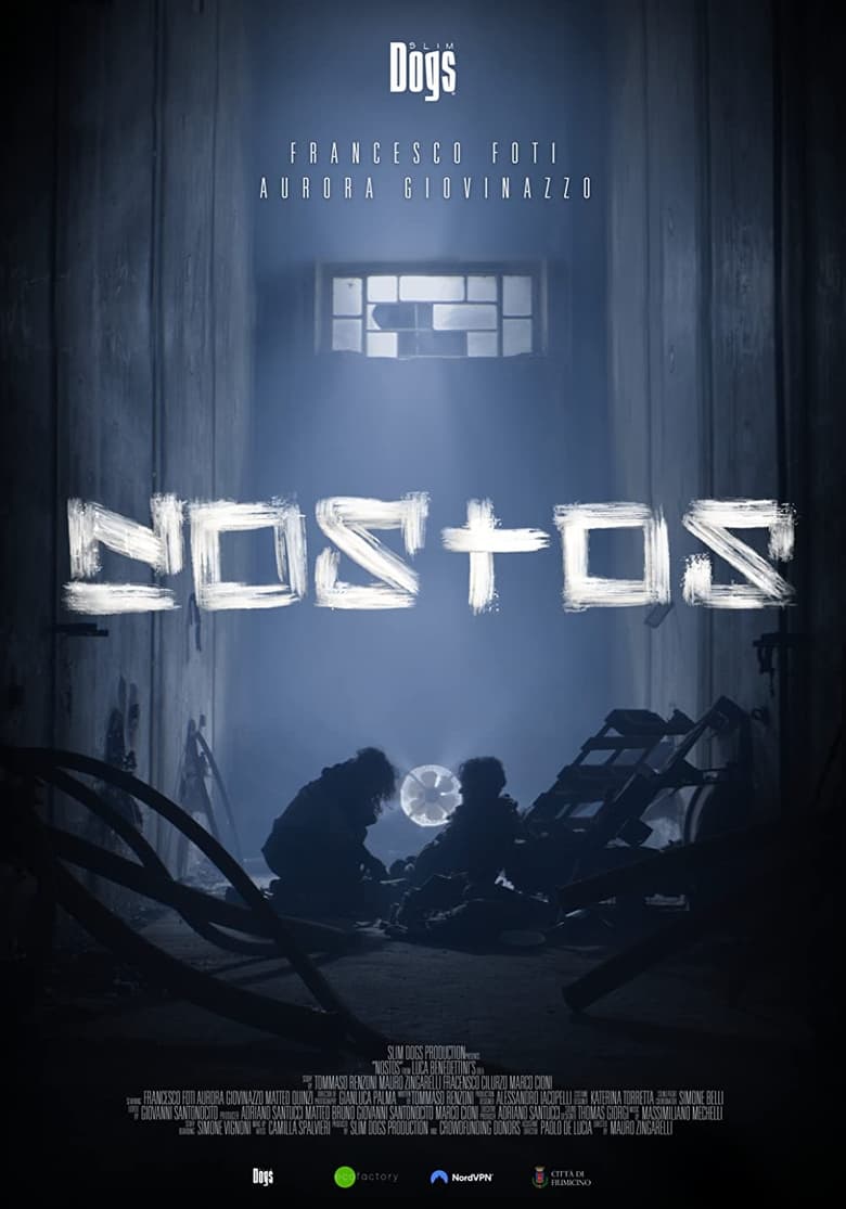 Poster of Nostos