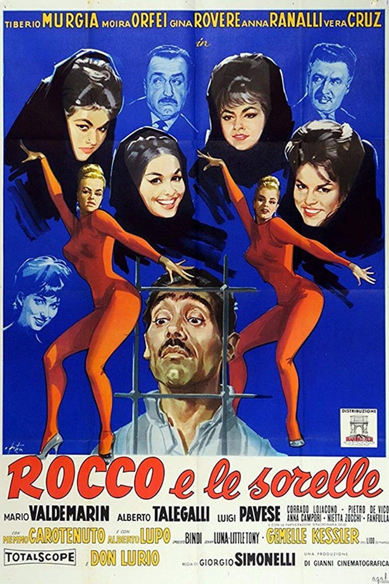 Poster of Rocco e le sorelle