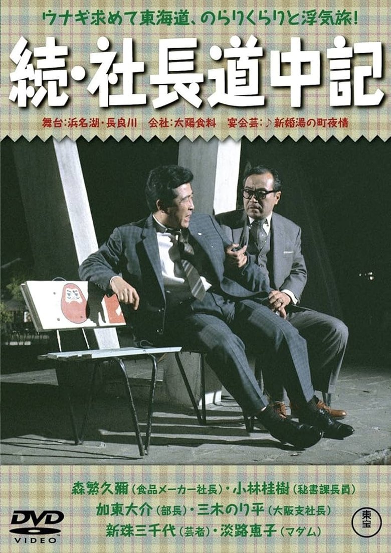 Poster of Playboy President: Part II