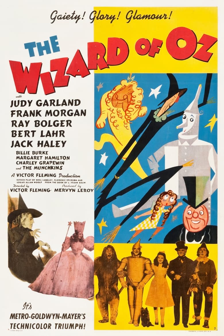 Poster of The Wizard of Oz