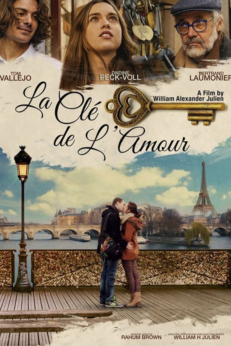 Poster of La Clé De L'Amour