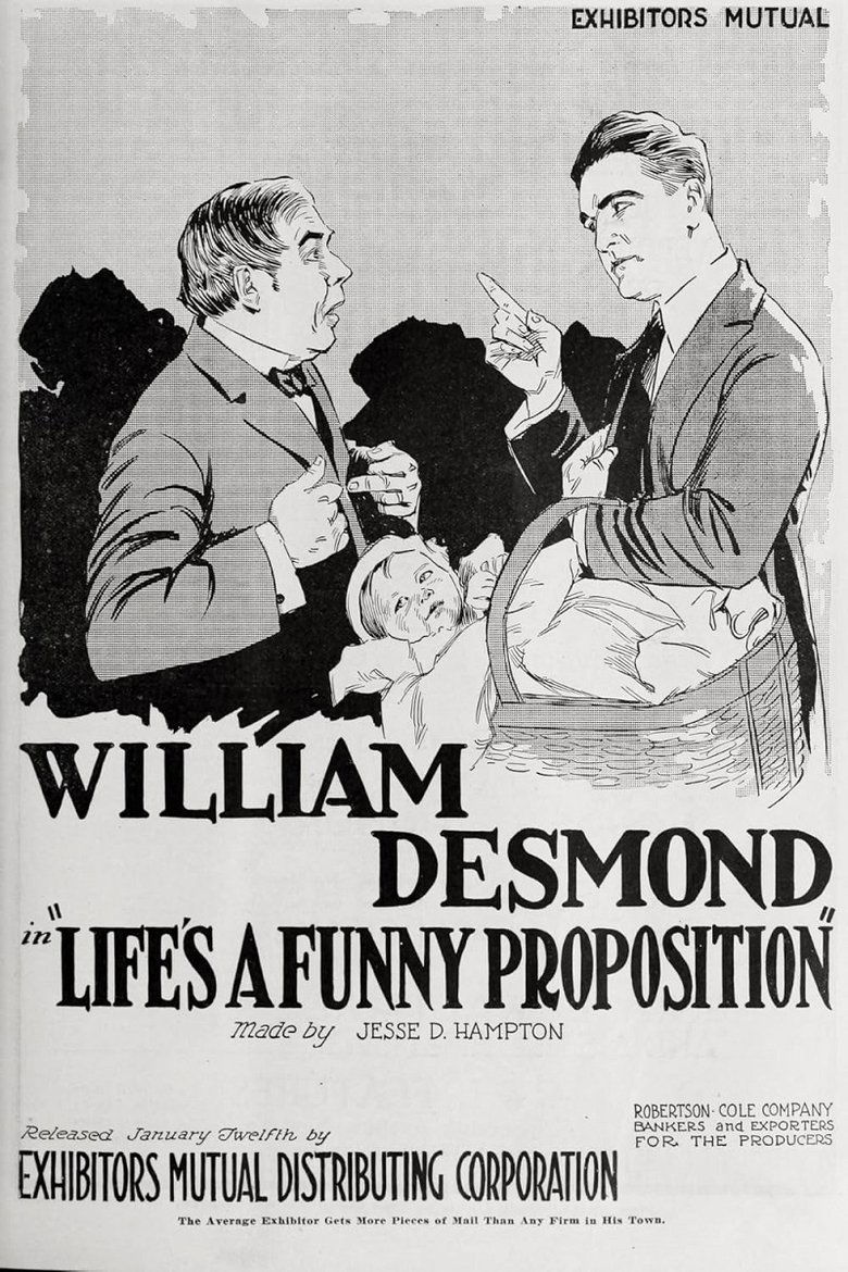 Poster of Life's a Funny Proposition