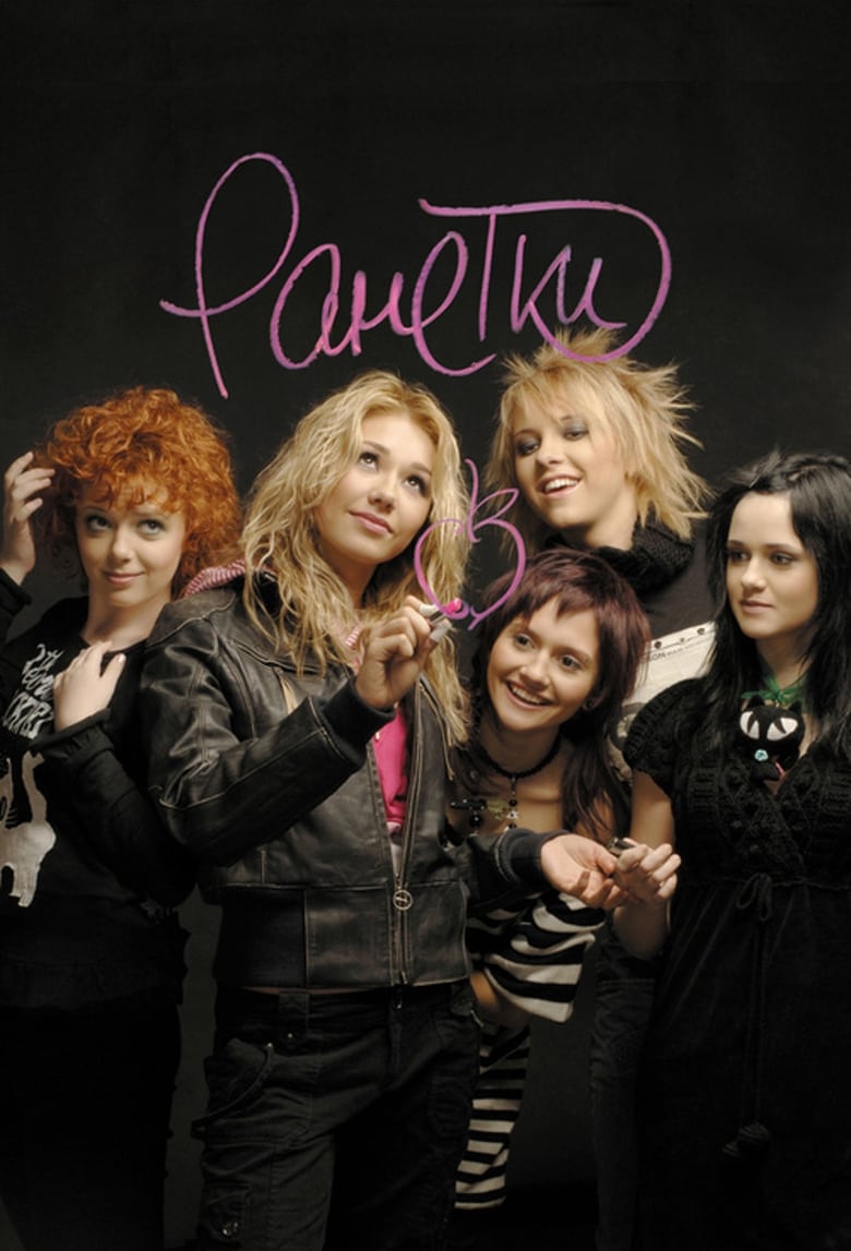 Poster of Ranetki