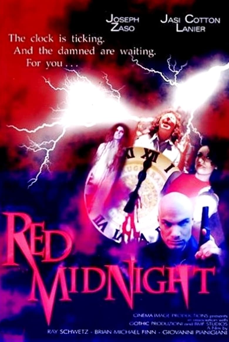 Poster of Red Midnight