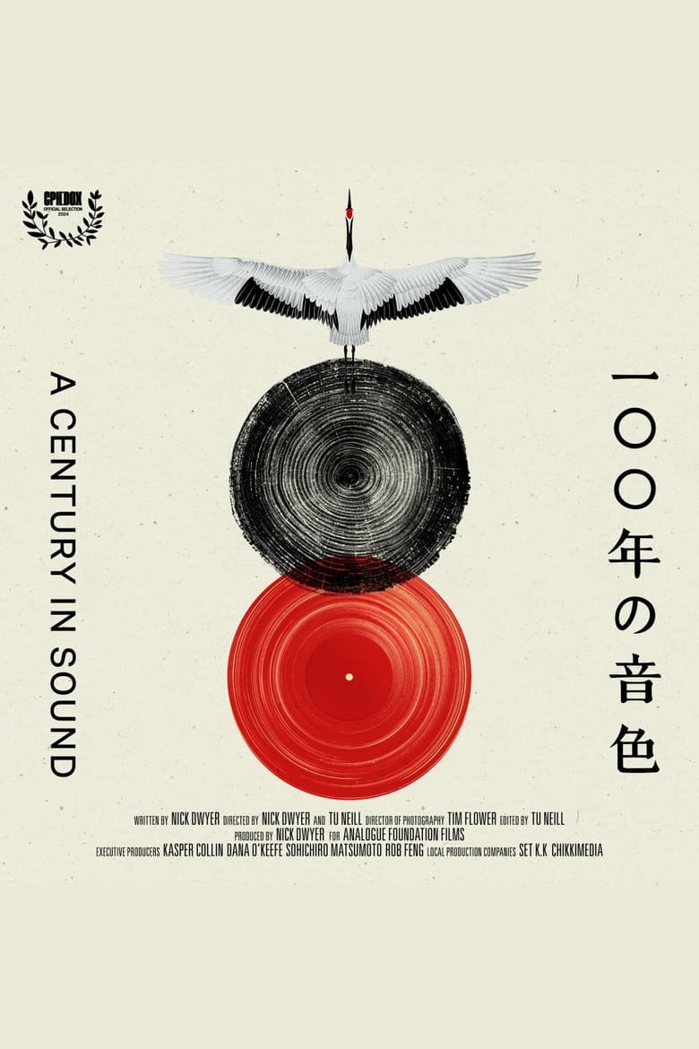 Poster of A Century in Sound