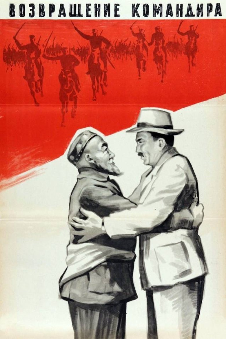 Poster of The Return of the Commander