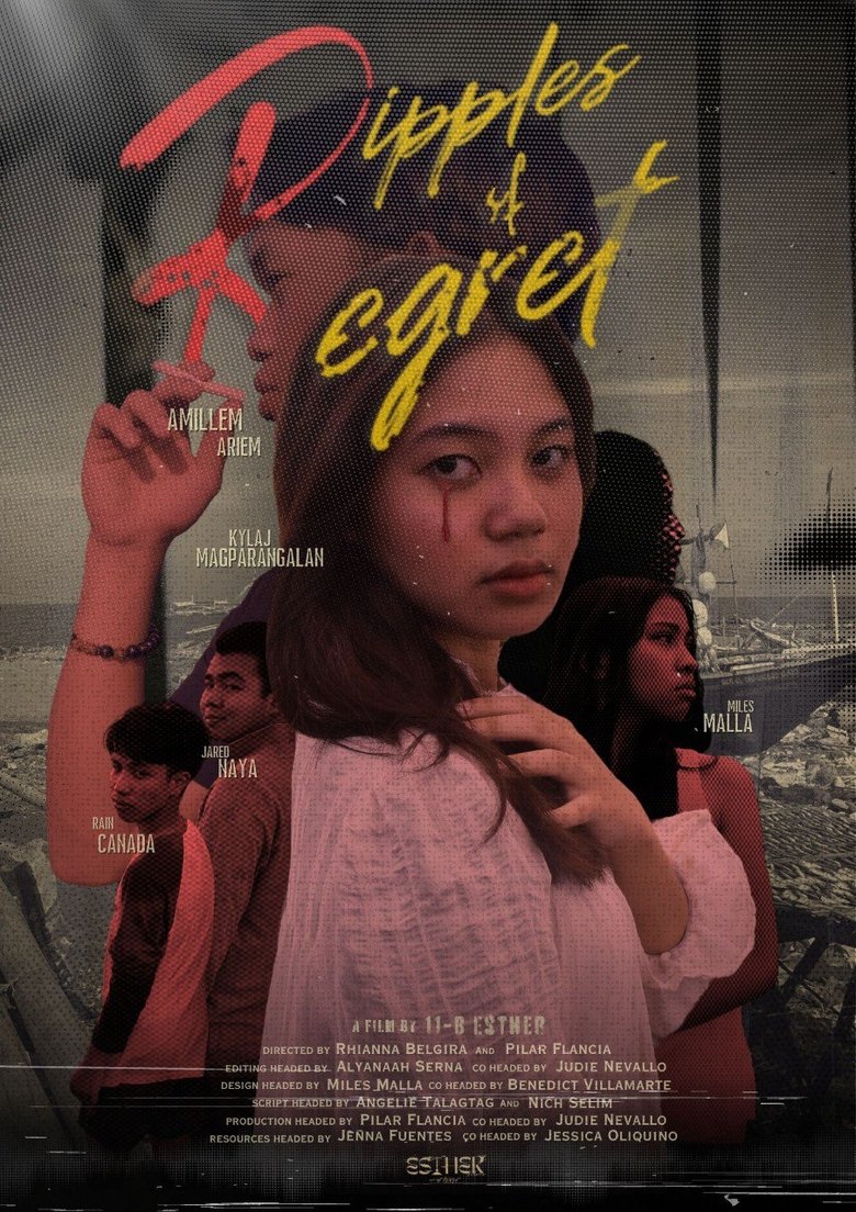 Poster of Ripples of Regret