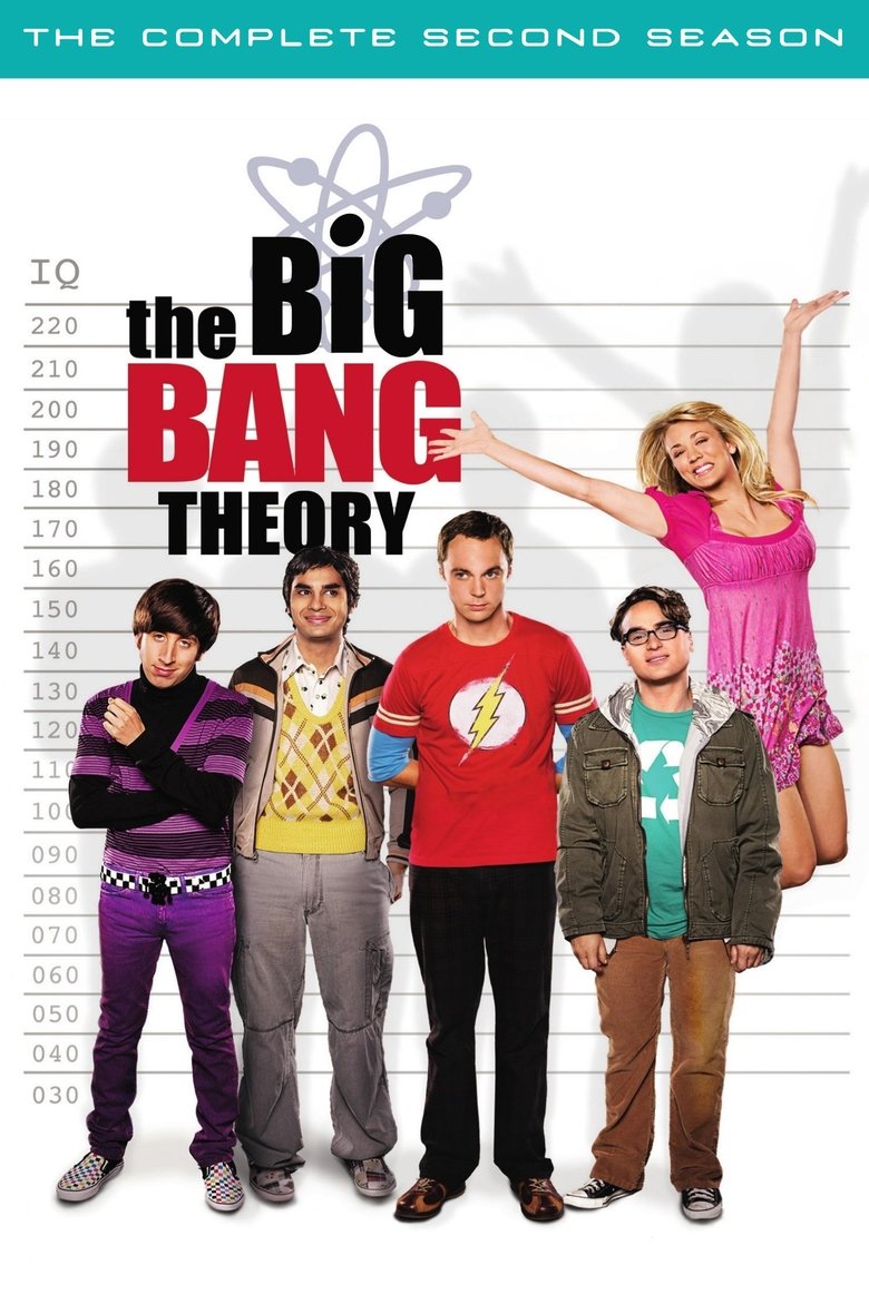 Poster of Episodes in The Big Bang Theory - Season 2 - Season 2