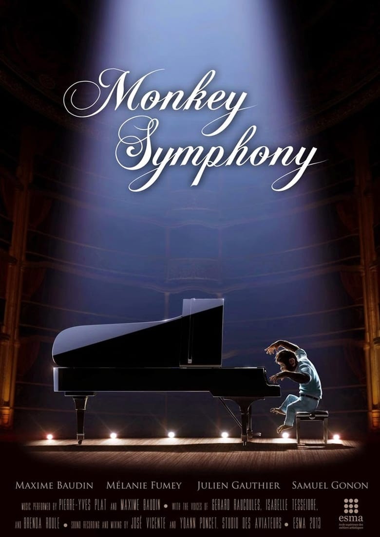 Poster of Monkey Symphony