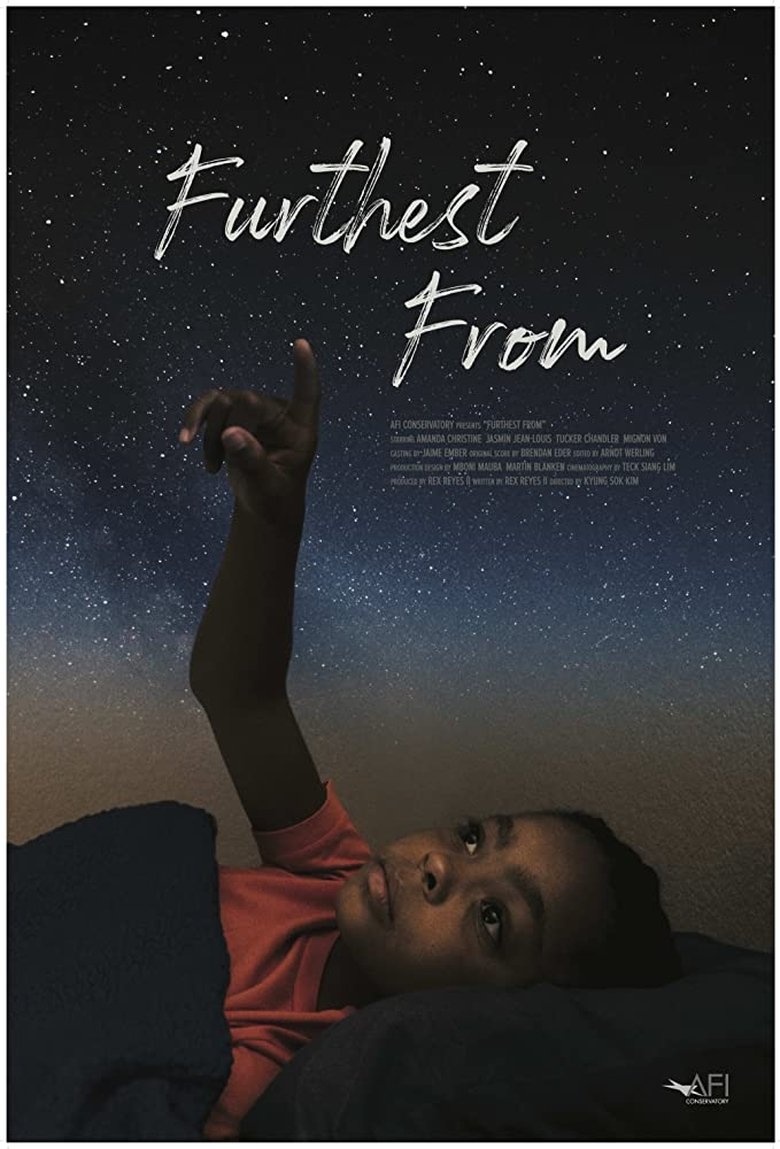 Poster of Furthest From