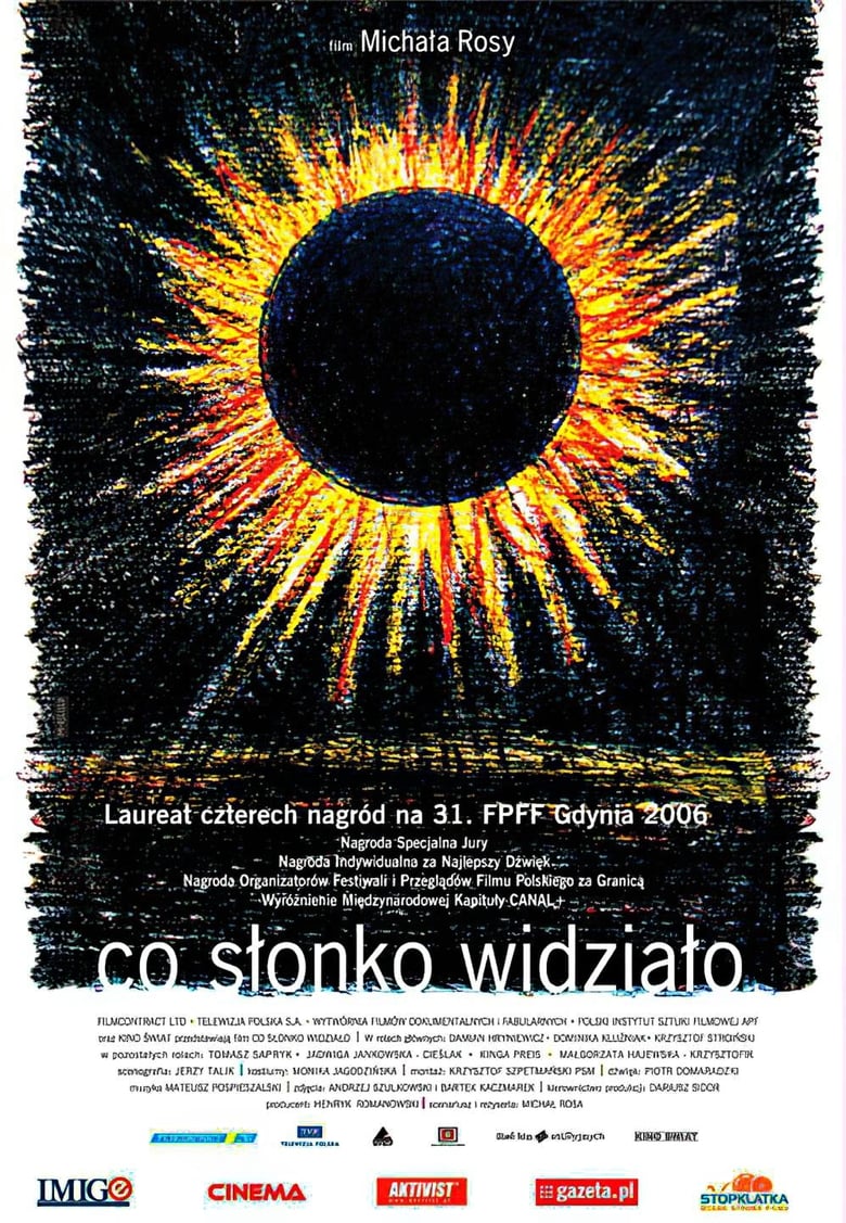 Poster of What the Sun Saw