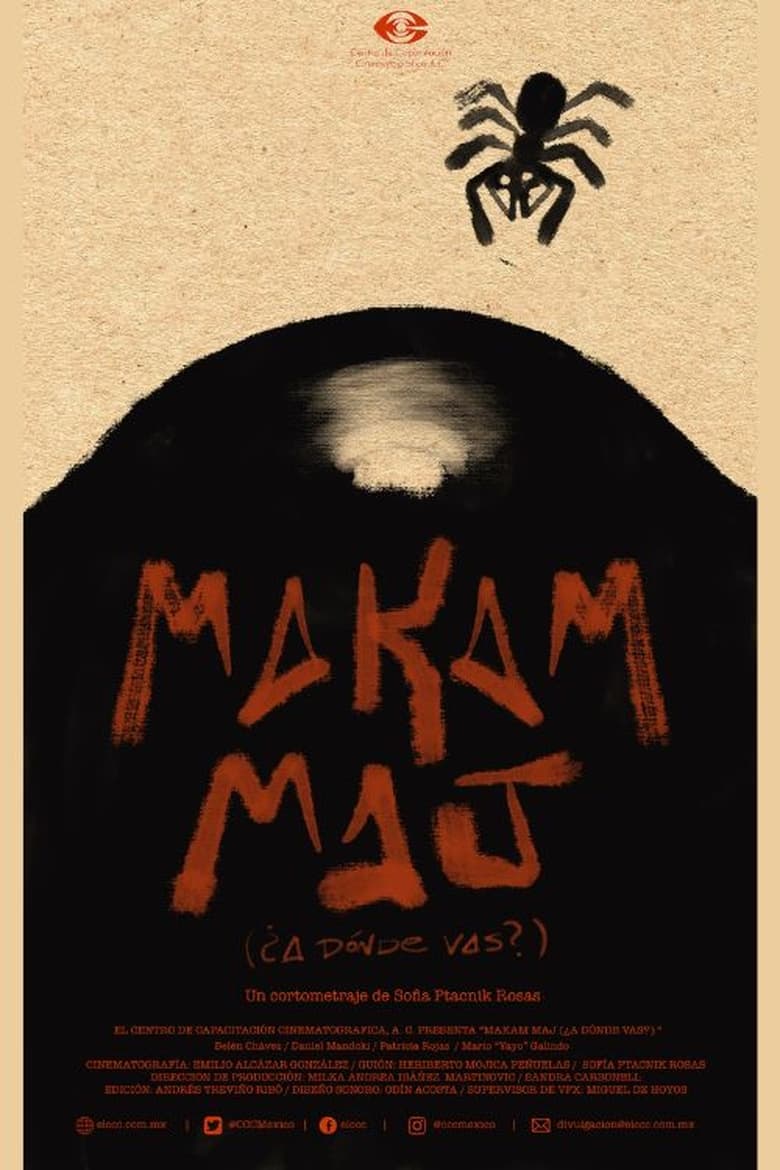 Poster of Makam Maj (Where are you going?)