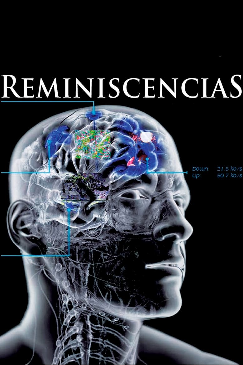 Poster of Reminiscences