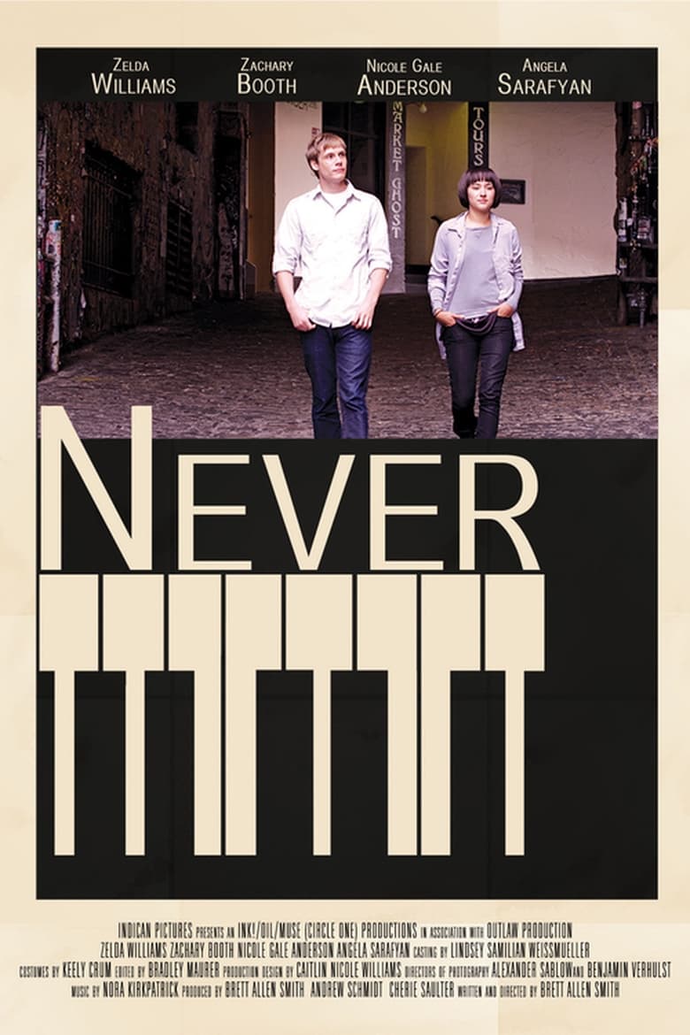 Poster of Never