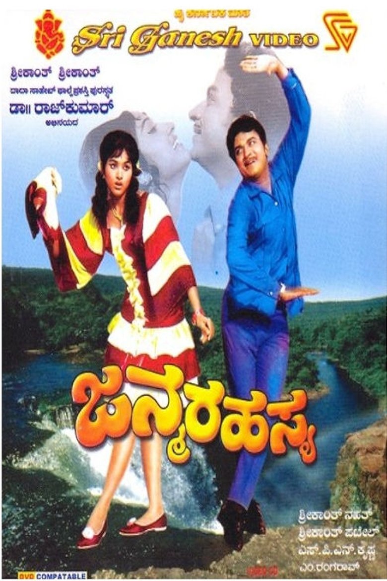 Poster of Janma Rahasya