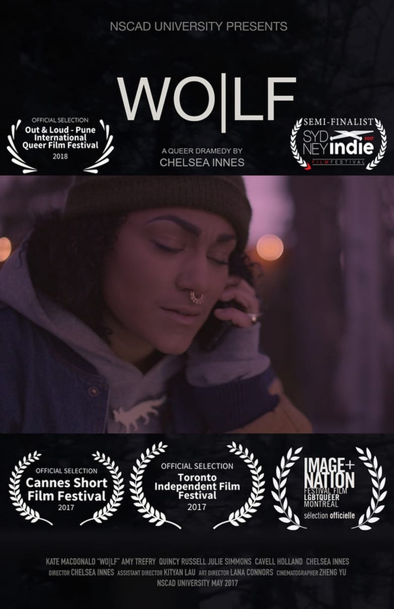 Poster of WOLF