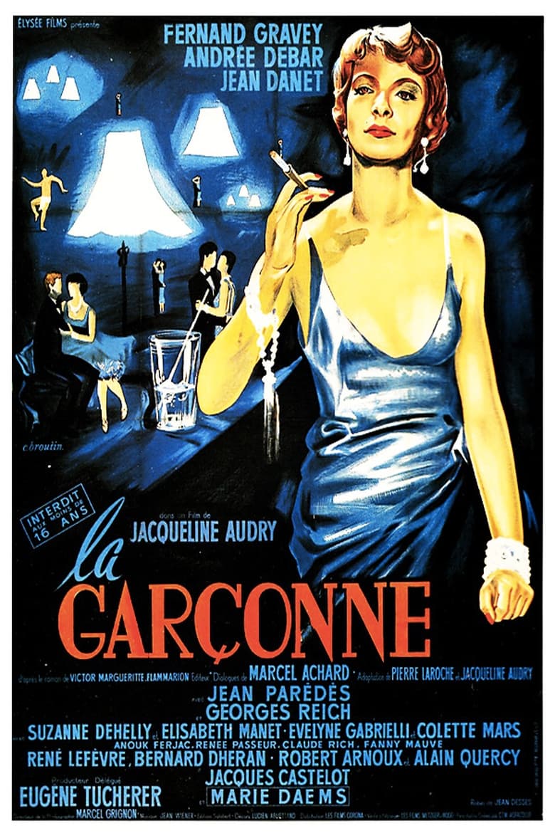 Poster of La Garçonne