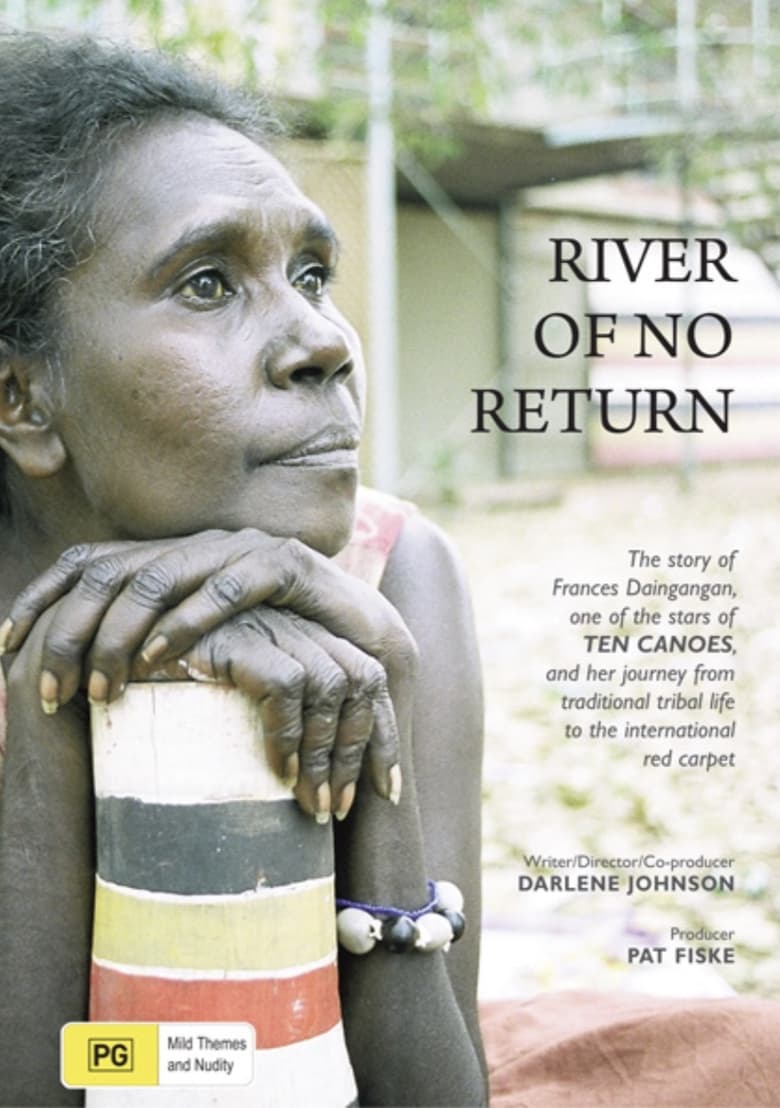 Poster of River of No Return