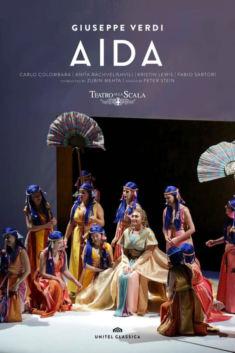 Poster of Aida