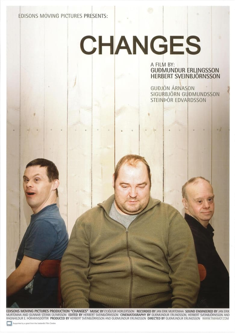 Poster of Changes