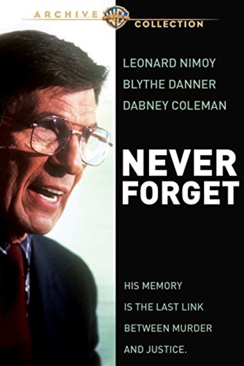 Poster of Never Forget