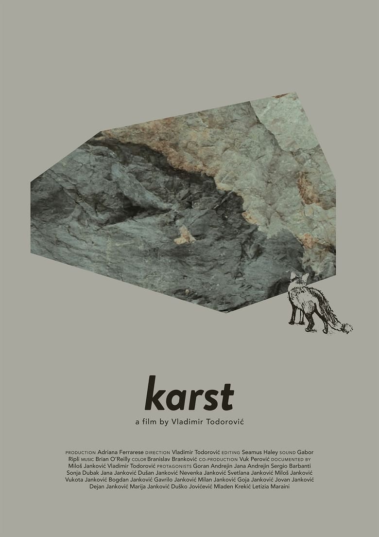 Poster of Karst