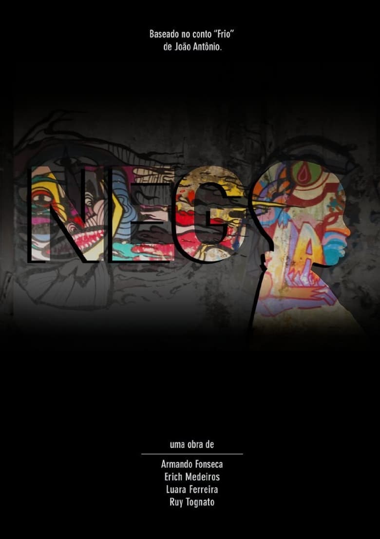 Poster of Nego