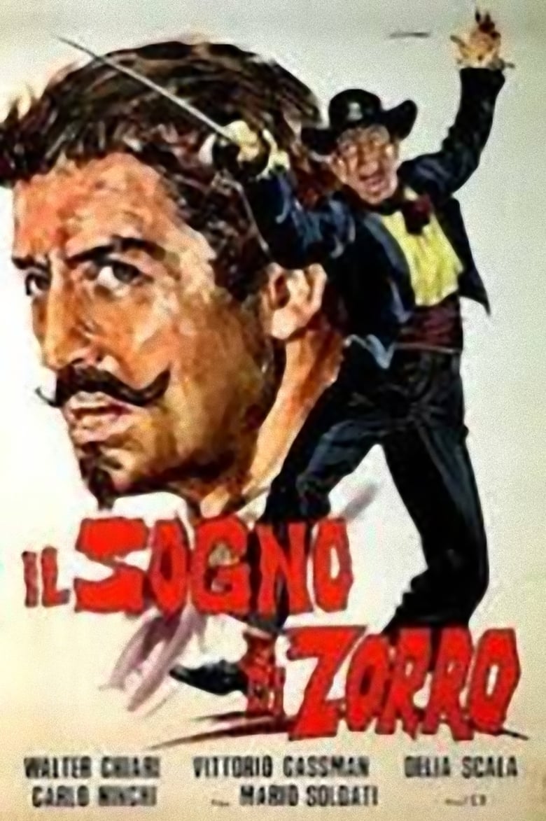 Poster of The Dream of Zorro