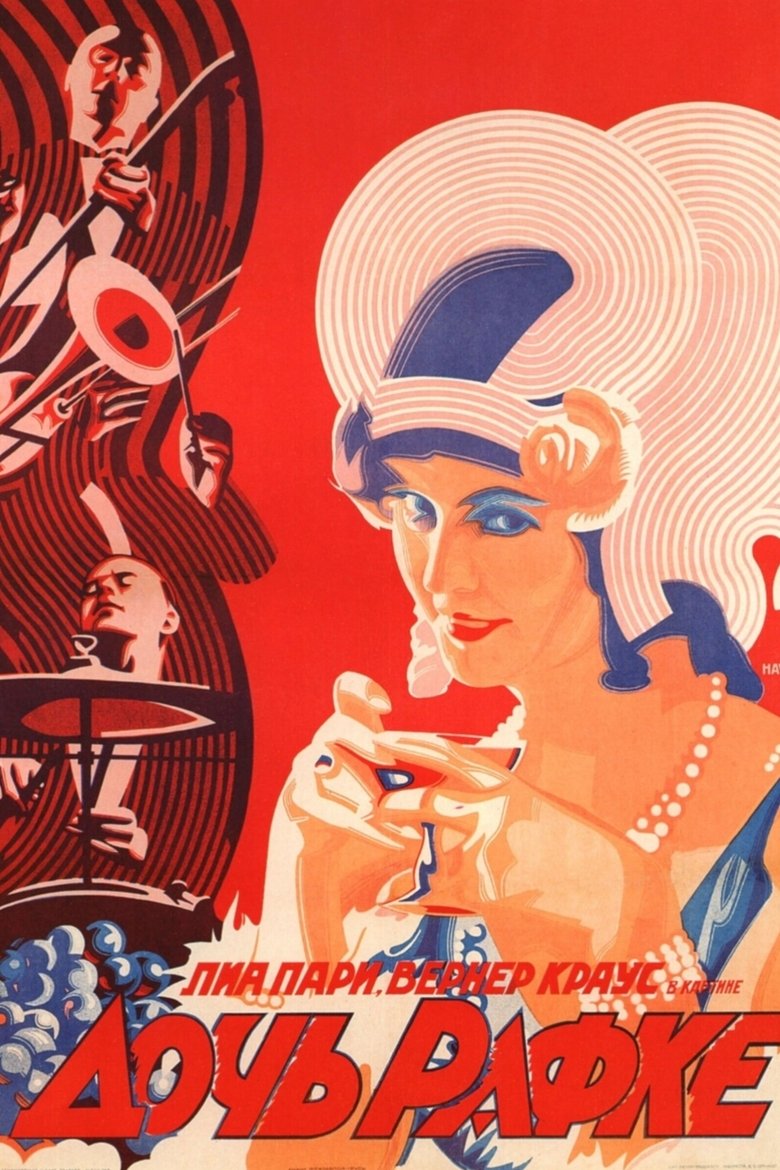 Poster of Fräulein Raffke